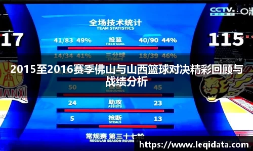 2015至2016赛季佛山与山西篮球对决精彩回顾与战绩分析